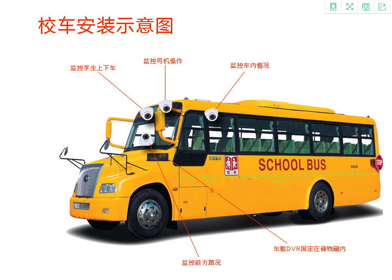 校車視頻系統(tǒng)監(jiān)控方案
