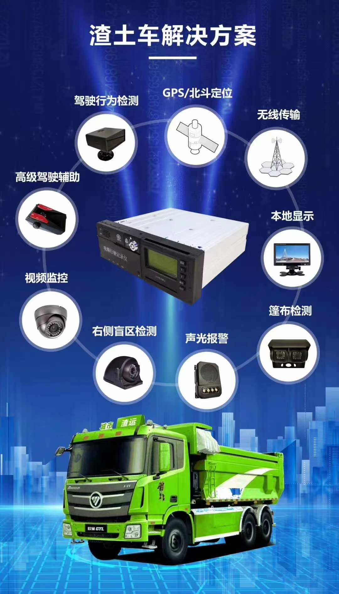 渣土視頻監(jiān)控方案車，泥頭車視頻監(jiān)控方案